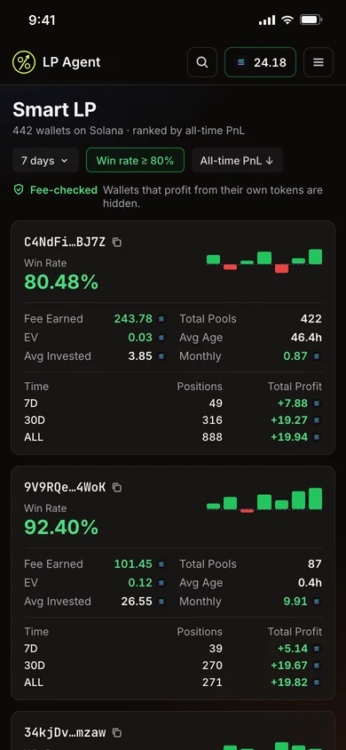 Copy LP on a phone: a wallet with a 92.40% win rate is copied with 2 SOL per position, TP +25% and SL -15%, then the lock screen fills with notifications for opened positions, collected fees and a take-profit