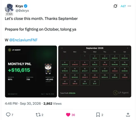 Post on X: an LP Agent user shares a monthly PnL card of +$16,615 for September with a daily profit calendar