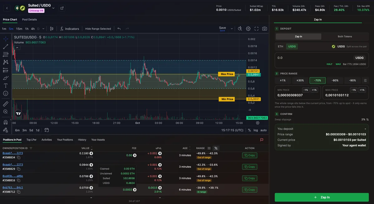 LP Agent terminal: price chart with the selected range, positions in the pool, and the Zap In panel